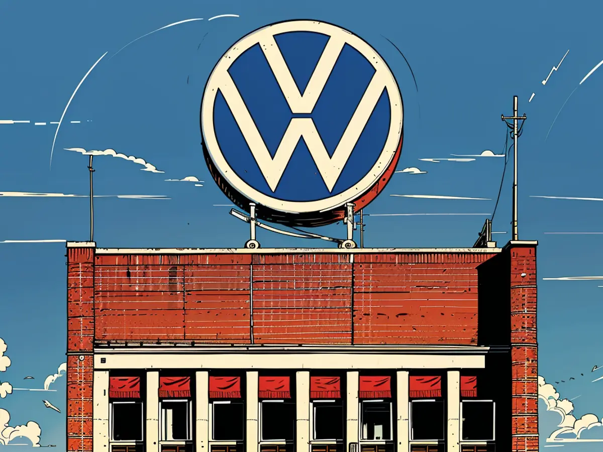 Gwoup Volkswagen n bès pwofi